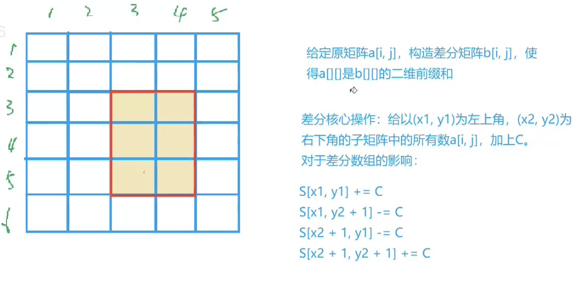 image-20230904201842774